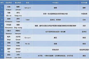 188bet官网188金宝搏截图2